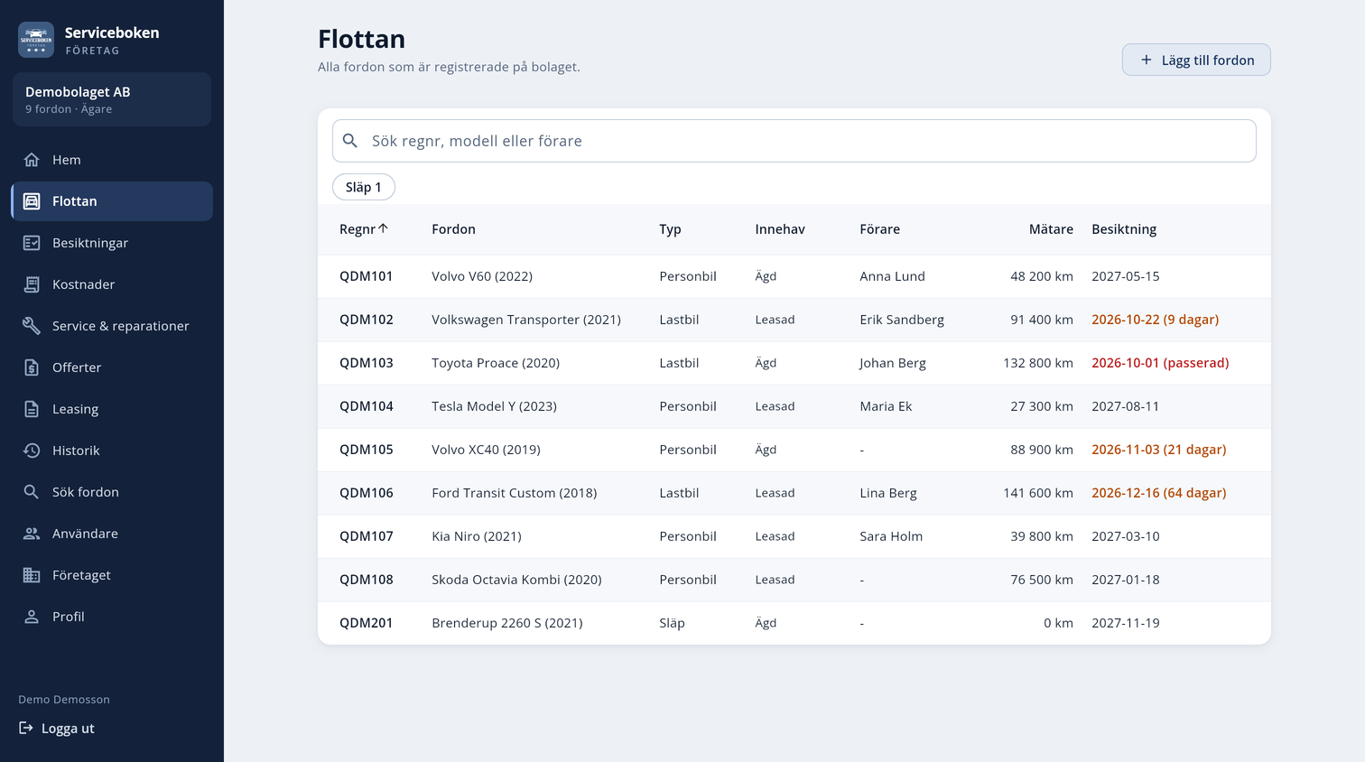 Flottan som tabell med regnummer, fordon, typ, innehav, förare, mätarställning och besiktningsdatum