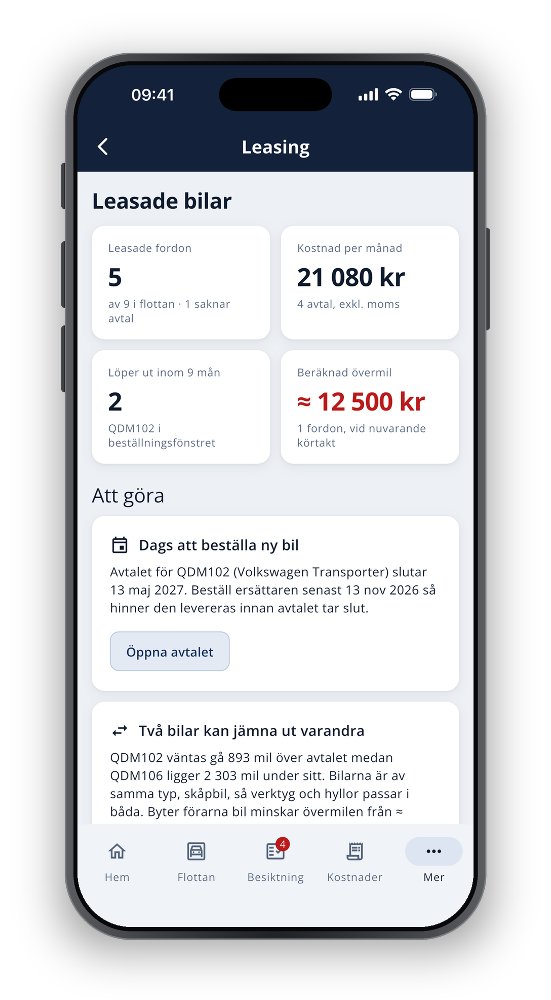 Leasing i telefonen: fyra nyckeltal och korten om att beställa ny bil, förarbyte och ett fordon som saknar avtal